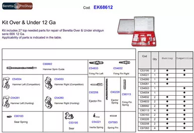 Beretta 680 Over-Under Shotgun Spare Parts Kit