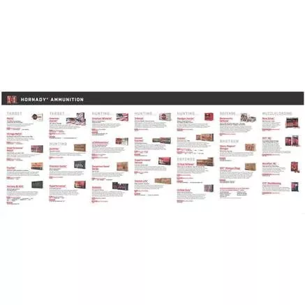 Hornady Ammo Guide Counter Mat