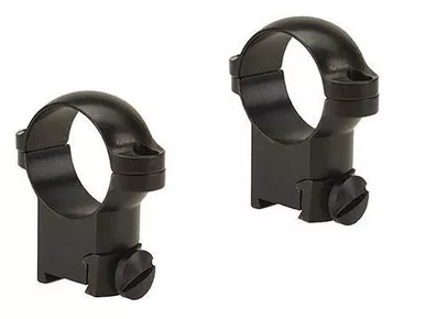 Leupold 1" Scope Mount Sako Gloss High