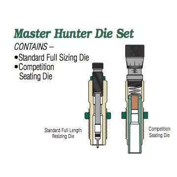 Redding Master Hunter 28 Nosler Full Length Sizing, Micrometer Bullet Seating 2 Die Set