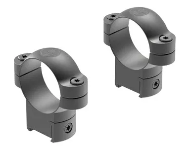 RM CZ 527 30mm High Matte